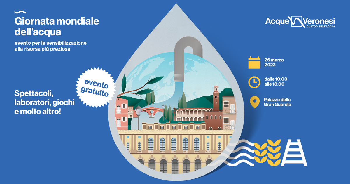 Giornata mondiale acqua